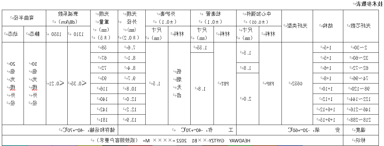 微信截图_20220314172607.png