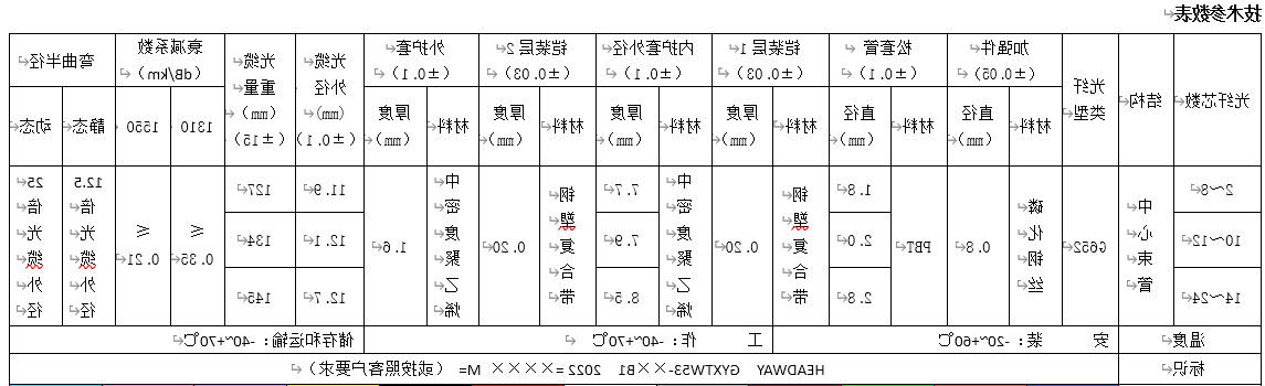 微信截图_20220314191026.png